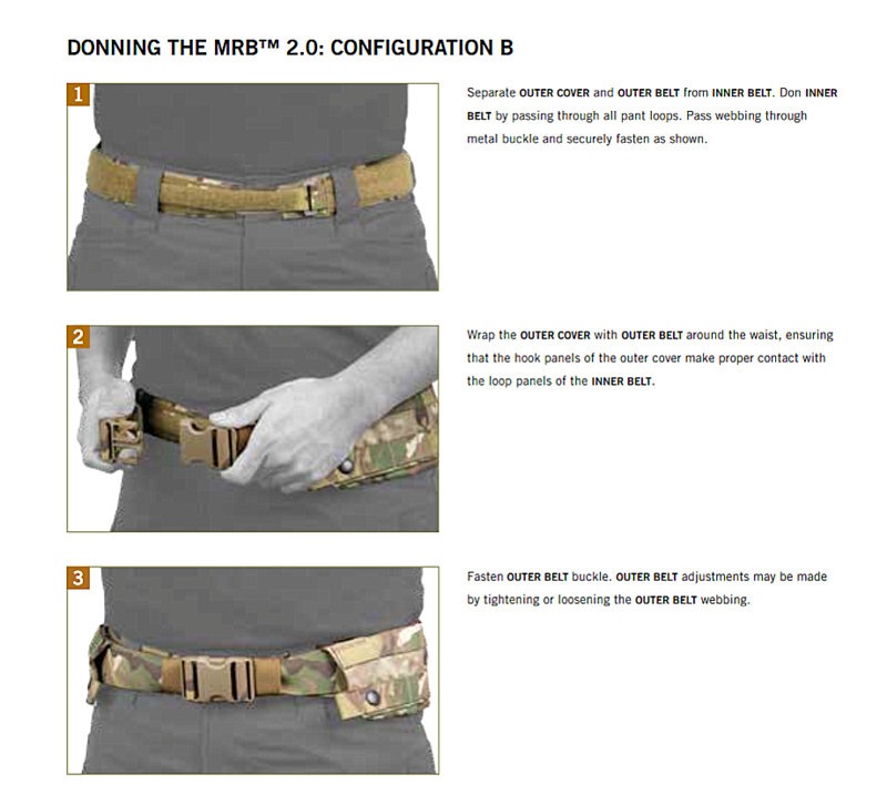 MODULAR RIGGER'S BELT 2.0 CO