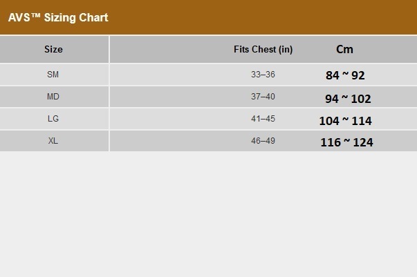 AVS MBAV PLATE PCH SET CO
