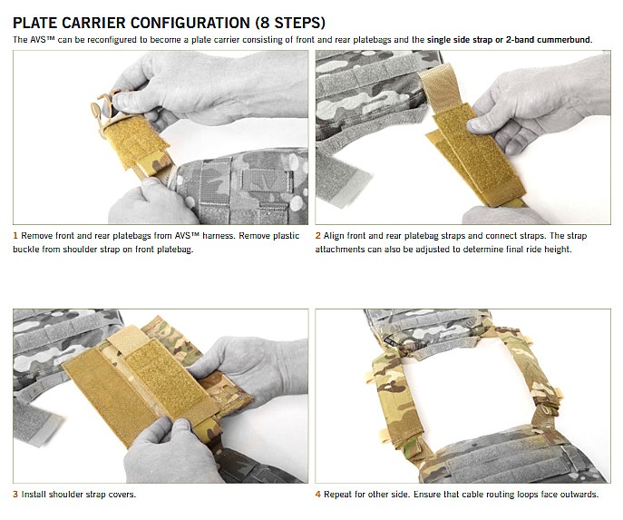 AVS MBAV PLATE PCH SET CO