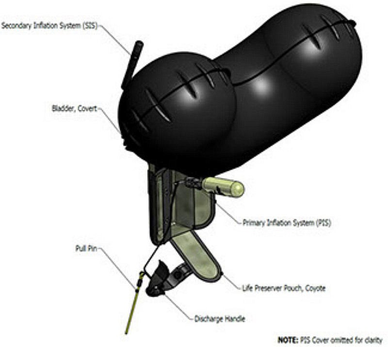 PTFS PECI FLOTATION L&R SET