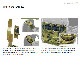 CPC MULTICAM