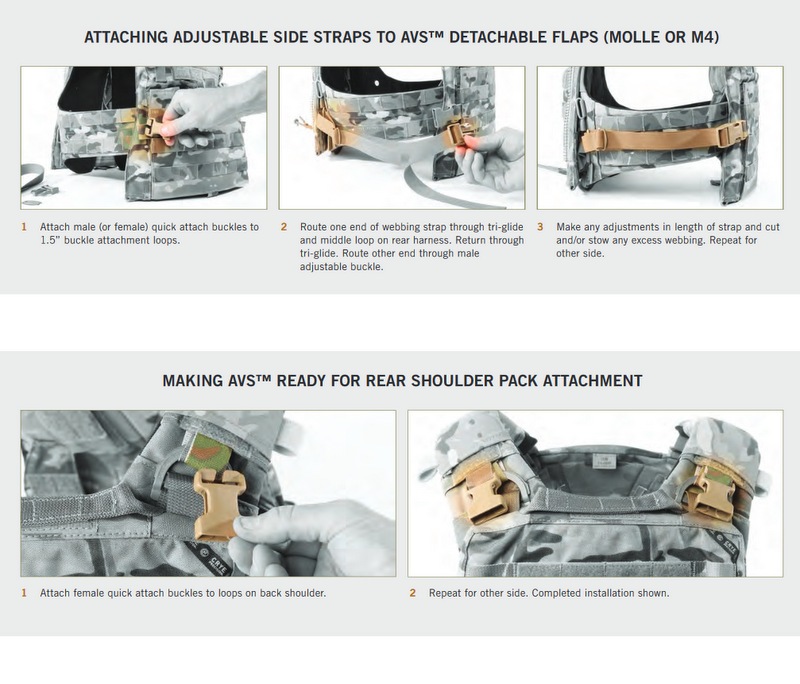 AVS CUSTOMIZATION KIT BK