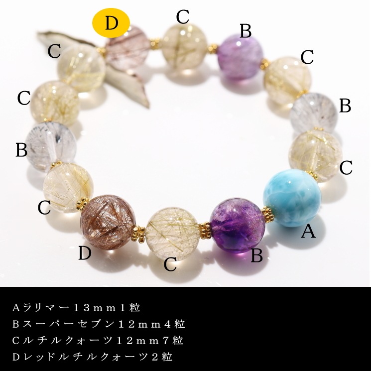 �ڽ���ꡧ�����ʡ� ������֥쥹��åȡ�Special Edition(�������)