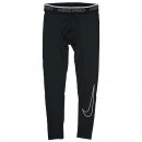 ナイキ NIKE ナイキ プロ Dri-FIT タイツ DD1914-010 インナー ロングタイツ スパッツ ブラック 黒|サッカーウェア・フットサルウェア|サッカー