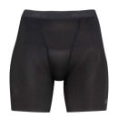 【ネコポス送料無料】CW-X シーダブリューエックス レディース 股関節サポートショーツ 股関節サポート スポーツウェア BCY101|レディース一般アパレル|スポーツアパレル