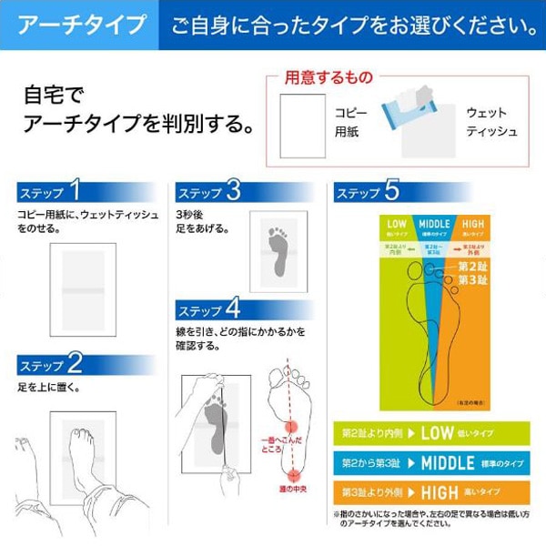 ランニング,シューズアクセサリー,インソールのザムスト ZAMST