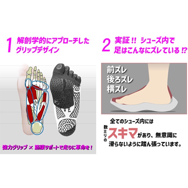 ランニング,ランニングアクセサリー,ランニングソックスの