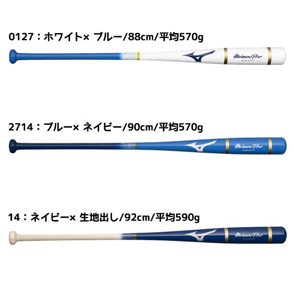 ミズノプロNPBバット2本セット 野球 ミズノプロ 木製ノック mizuno バット 限定 木製バット