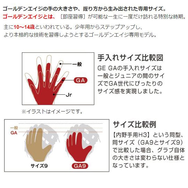 【未使用品、タグ付き】MIZUNO ゴールデンエイジ軟式用グラブ サイズGA9 未使用品、タグ付き】MIZUNO ゴールデンエイジ軟式用グラブ