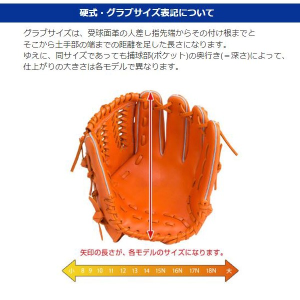 【即出荷】ミズノ MIZUNO 野球 硬式用ミズノプロ5DNAテクノロジー22モデル　外野手用（センターポケット普通） サイズ18N 1AJGH29807-52 グローブ