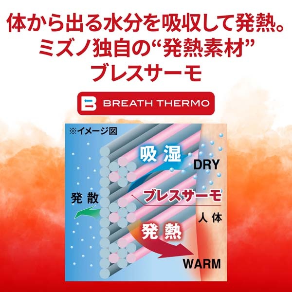 【ネコポス送料無料】ミズノ MIZUNO メンズ 長袖 アンダーウェア ブレスサーモ アンダーウエアプラス Vネック 長袖シャツ 保温 あったか C2JA9641