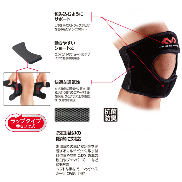 ヒザ サポーター マクダビット mcdavid マルチアクション ニーラップ1 M419 片足分