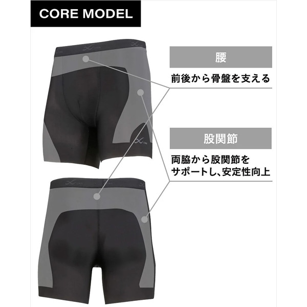 CW-X ストレッチ サポートインナー MEN】 スポーツタイツ ジェネレーターモデル 下半身フルサポート