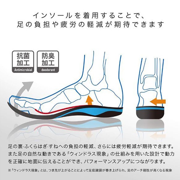 プリンス テニスシューズ　ザムスト AGILITY MID セット プリンス テニスシューズ ザムスト AGILITY MID セット ザムスト