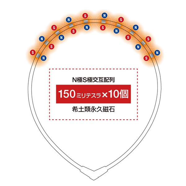スポーツアクセ(帽子・ソックス・タオル等),笛・その他