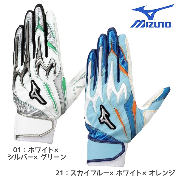 藤岡裕大選手実使用バッディンググローブ