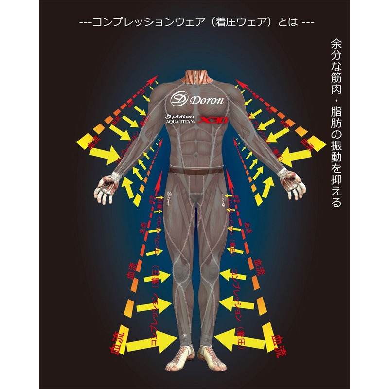 �ɥ���/Doron Unisex �ꥫ�Х꡼���å�����­�ݤ�ͭ��ˡ�D5500��