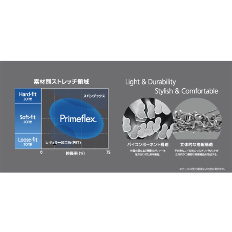 ��������/SULLO ���󥰥ץ�T�����/OSFA LS TEE��1640201018��