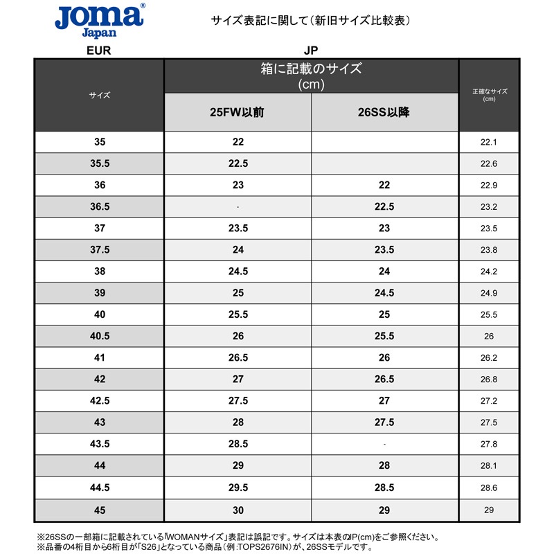 �ۥ�/JOMA �եåȥ��륷�塼���ʥ�����/�͹����ѡ�/TOP FLEX TURF��TOPS2602TF��