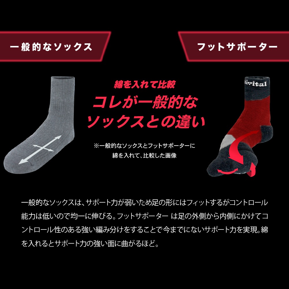 ハイサポートソックスS-M Kemari87 KISHISPO / Activital PRO 超立体フットサポーター