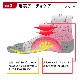 �����ƥ��Х�����/Activital �ⵡǽ���󥰥��å���/�եåȥ��ݡ������ϥ��֥�åɡ�HRD1018��HRD1017��