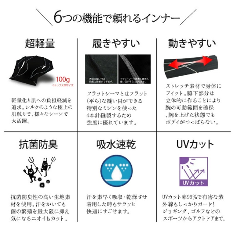 �����ƥ��Х�����/Activital ����ץ�å���󥤥�ʡ� �ȥåץ������ʡ����Բġˡ�WRI1000��