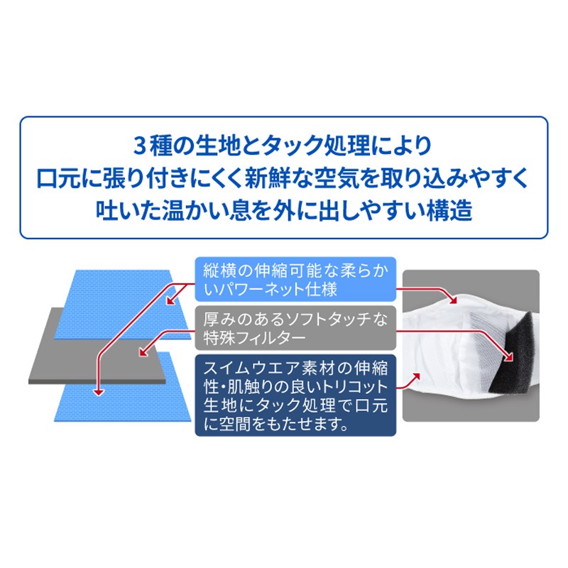 D&M/�ǥ������� ���ݡ��ĥޥ���/���ʡ��ޥ���2�ĥ��å� ������ ��109493������̵�� 