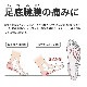 �����ƥ��Х�����/Activital �ⵡǽ���å���/�եåȥ��ݡ�����PRO��HRD1056��HRD1055��HRD1054�� 