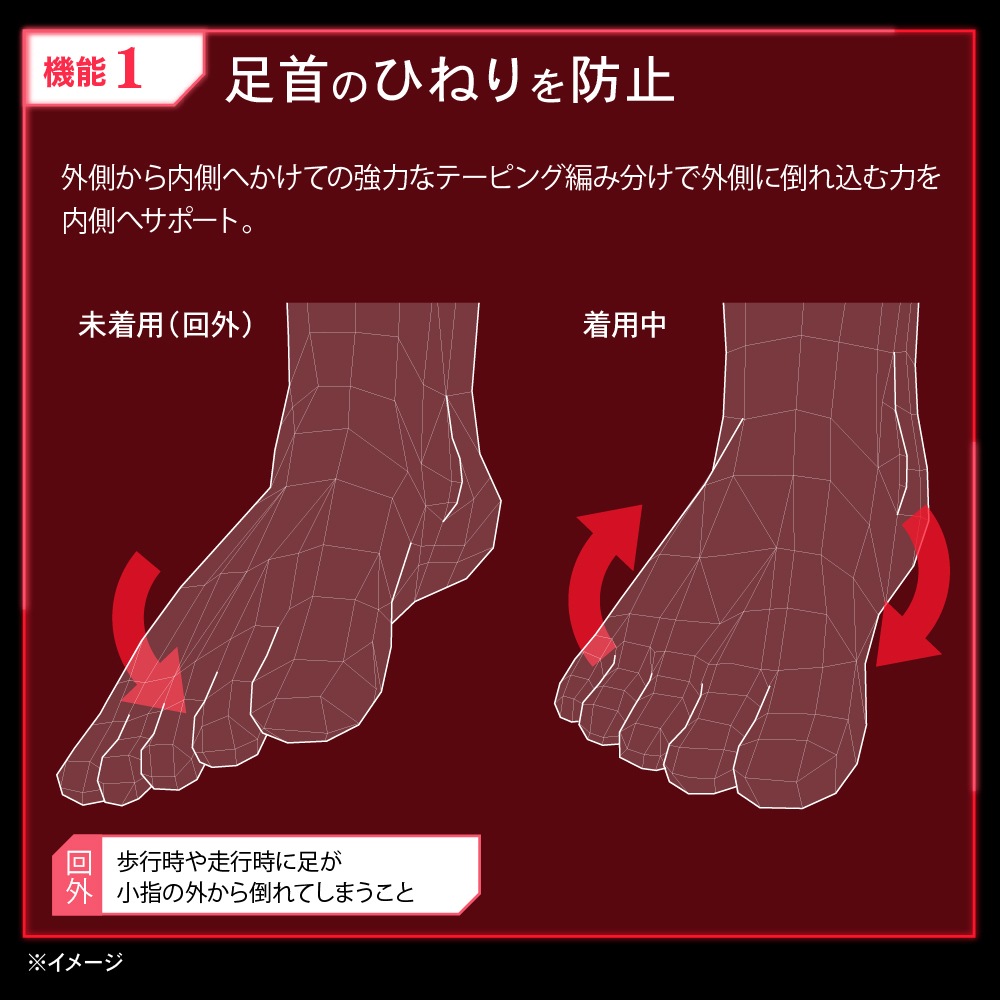 �����ƥ��Х�����/Activital �ⵡǽ���å���/�եåȥ��ݡ�������HRD1011��HRD1010��HRD1016��