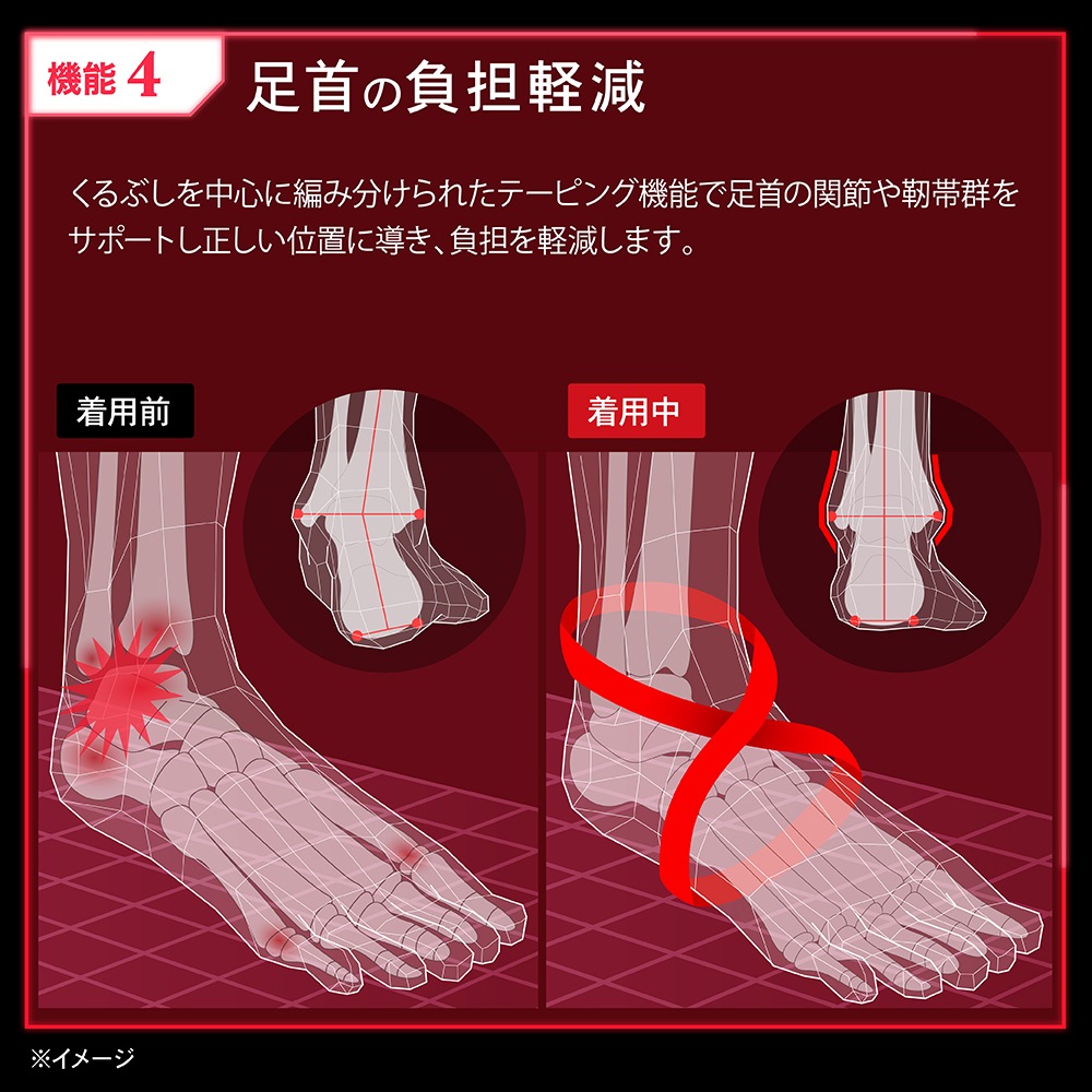 �����ƥ��Х�����/Activital �ⵡǽ���å���/�եåȥ��ݡ�������HRD1011��HRD1010��HRD1016��