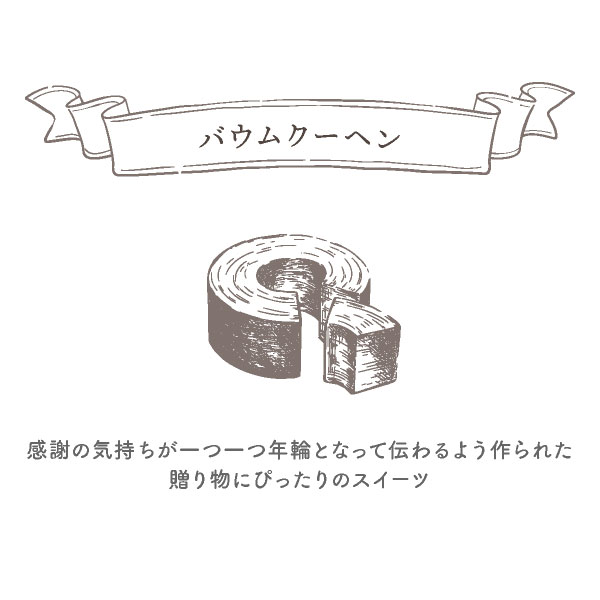 渵 ե ꥼХ 2ڤޤ | Х९إ ¿ߥΥꥫ  ߥ륯  ץե   ࿦ ư ž  ´ ۤ ȯ Pgift