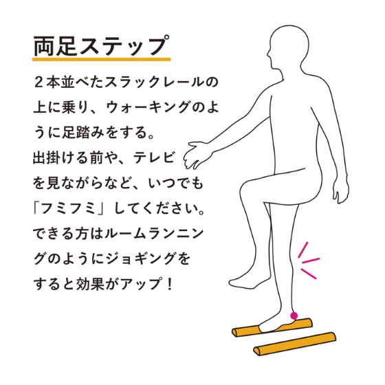 【SLACK RAIL】スラックレールコンパクト2Pパック【ユビスラセット】