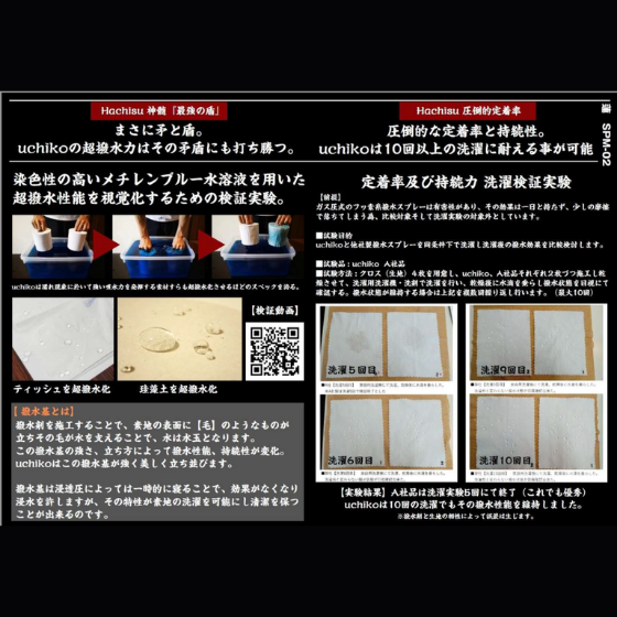 uchiko極撥水ｽﾌﾟﾚｰ【連】200ml