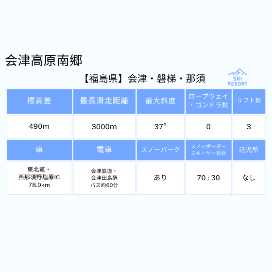 254 会津高原南郷スキー場　1日券