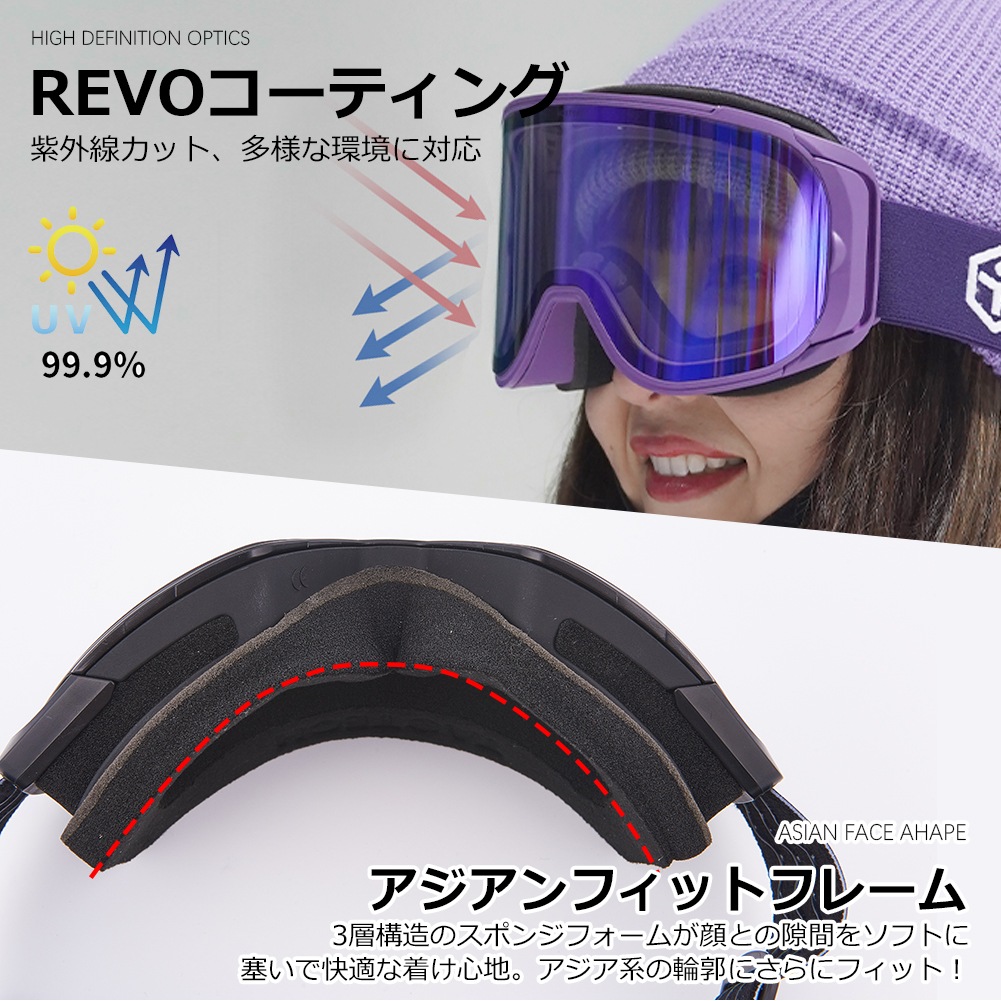 【TaoTech】スノーゴーグル【偏光】（ホワイトフレームブルー）