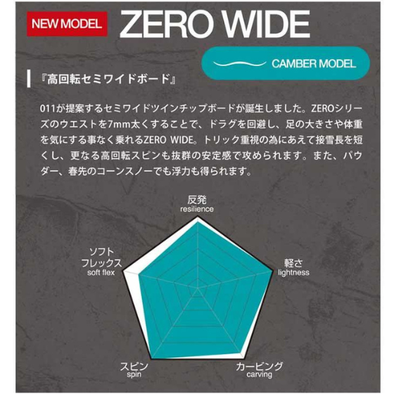 011】ZERO WIDE 2324モデル【WHITE】 | スノーボード | 冬スポ公式