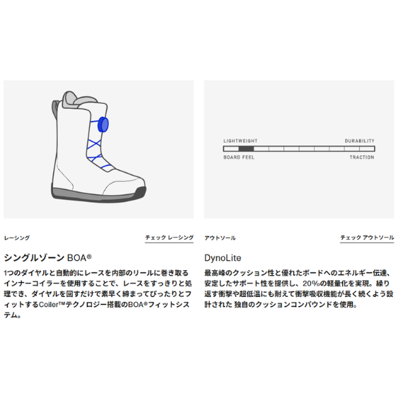 【BURTON】 キッズ グロム BOA  スノーボードブーツ【Black】