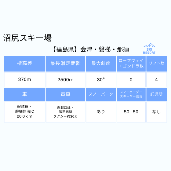 179 沼尻スキー場 1日券【土日祝限定】【小学生以上】
