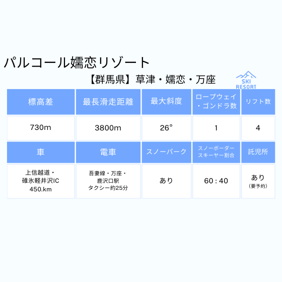 289 パルコール嬬恋リゾート リフト1日券【小学生】 | すべての商品