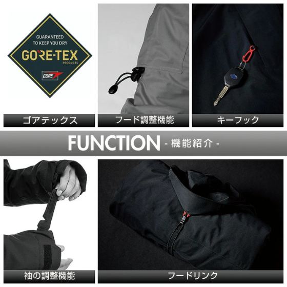 【686】2526 GORE-TEX FRAGMENT SHELL ANORAK ジャケット【BLACK HEMISPHERE】