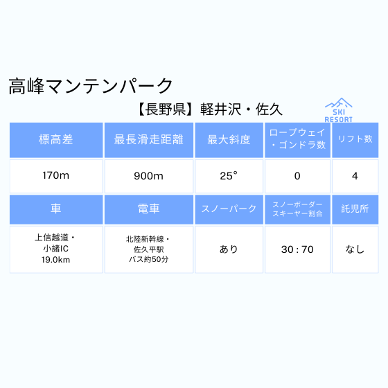 351 高峰マウンテンパーク 1日券【19～59歳以下】