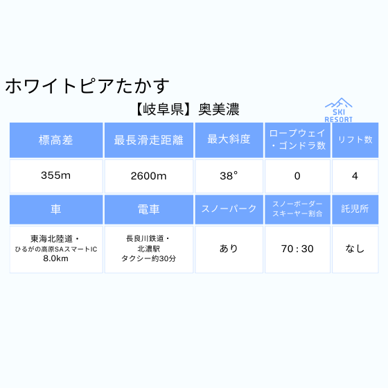 217 ホワイトピアたかす 1日券