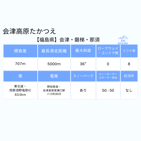 272 会津高原たかつえスキー場 1日券【小学生以下】
