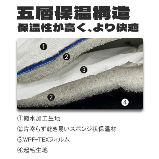 【TaoTech】Vertical Zipper Glv ジップミトン ファスナー グローブ【ブラック】