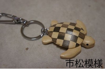 �ں����١ۼ����Ȥ��ڡ������ε������ۥ����