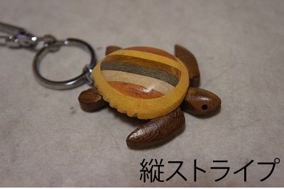 �ں����١ۼ����Ȥ��ڡ������ε������ۥ����