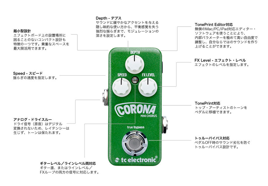 TC Electronic Corona Mini Chorus コーラスー〈ティーシー