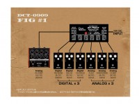 Crews Maniac Sound DCT-0909 DC-TRAIN パワーサプライユニット〈クルーズマニアックサウンド〉|電源ディストリビューター/アダプター|Effectors