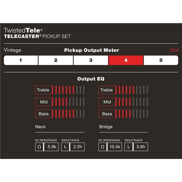 Fender Custom Shop/ピックアップ Twisted Tele Pickups Fender Custom Shop/ピックアップ Twisted Tele Pickups