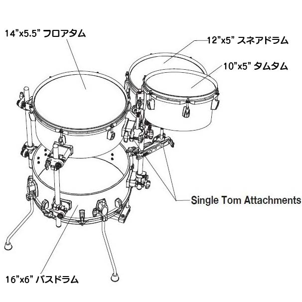 TAMA Cocktail-JAM Drum set CJB46C-ISP カクテル・ジャム ドラム